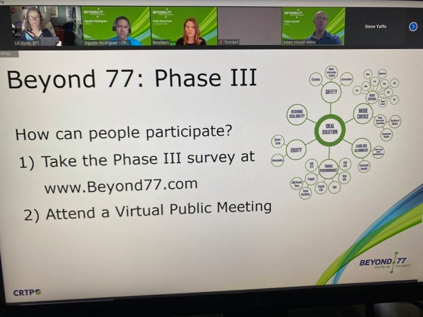 Read more about the article Planners Working to Transport Us “Beyond I-77”